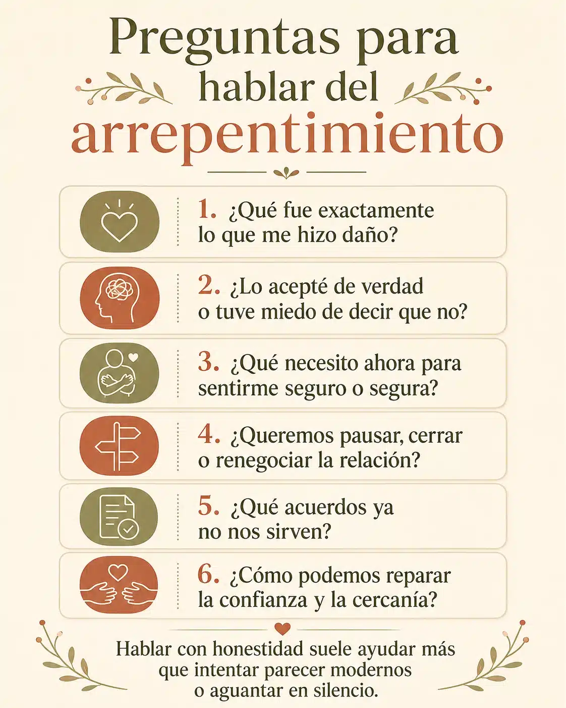 Preguntas para hablar del arrepentimiento Infografía con preguntas para hablar cuando una persona se arrepiente de abrir la relación