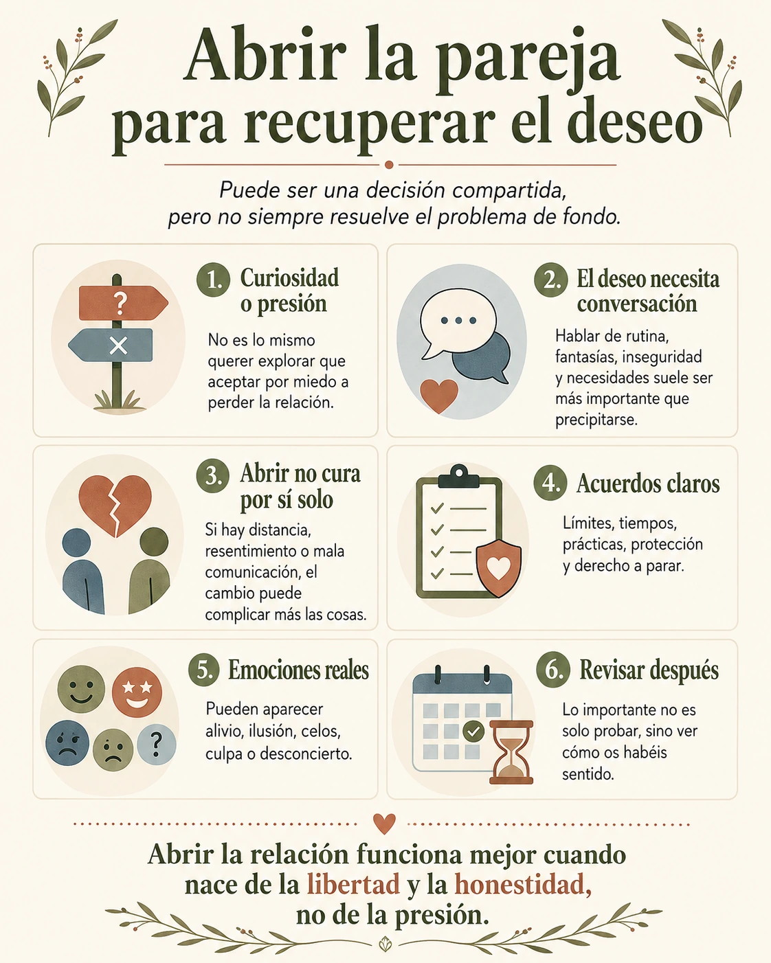 Abrir la pareja y recuperar el deseo: claves Infografía con claves para valorar si abrir la pareja puede relacionarse con recuperar el deseo
