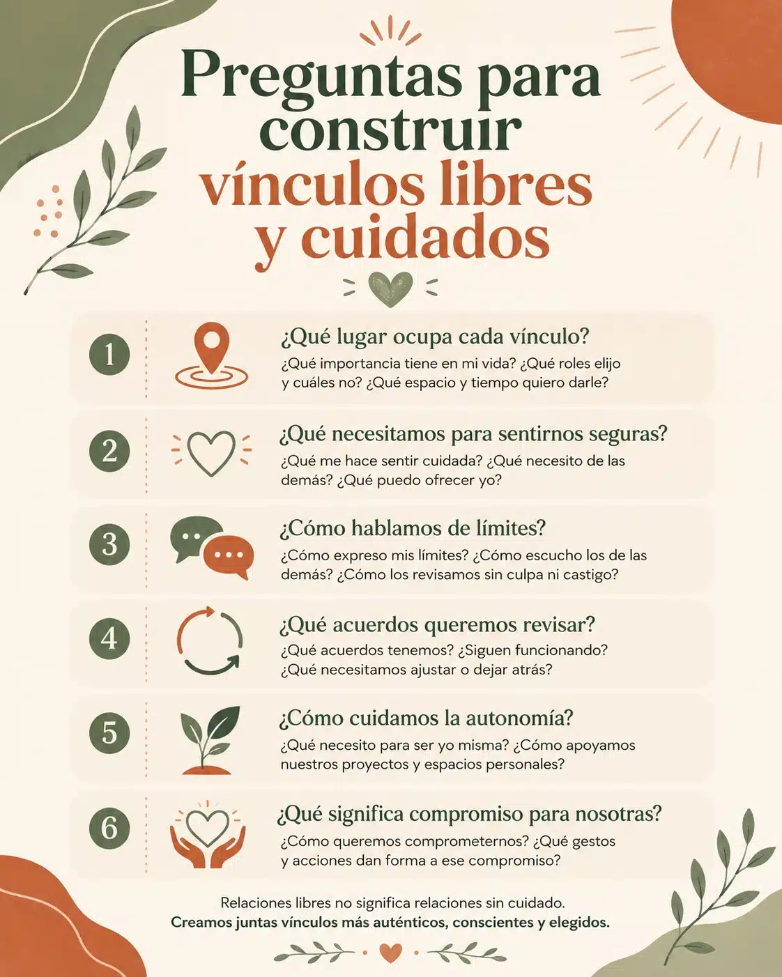 Preguntas para construir vínculos conscientes Infografía con preguntas para construir vínculos libres, cuidados e intencionales
