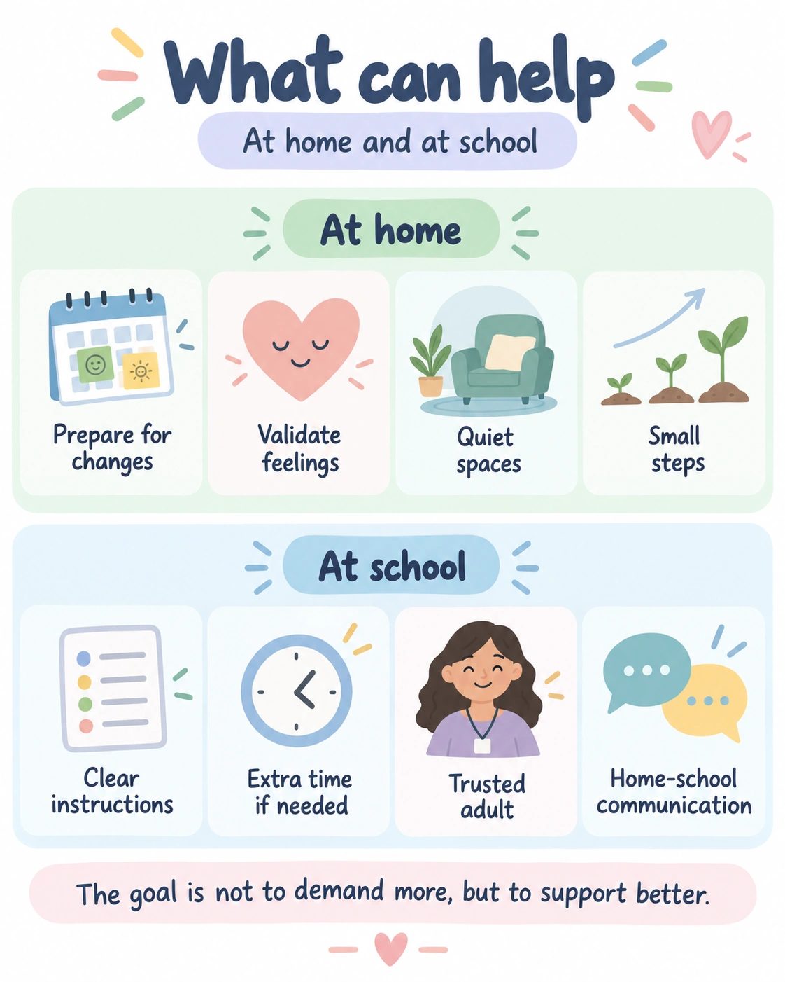 What can help with anxiety and autism Infographic with practical anxiety supports for home and school
