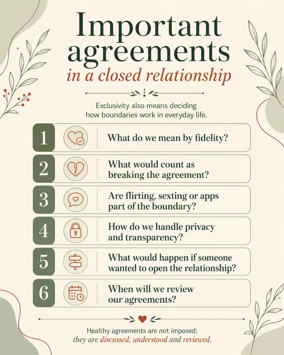 Important agreements in a closed relationship Infographic showing important agreements in a closed relationship