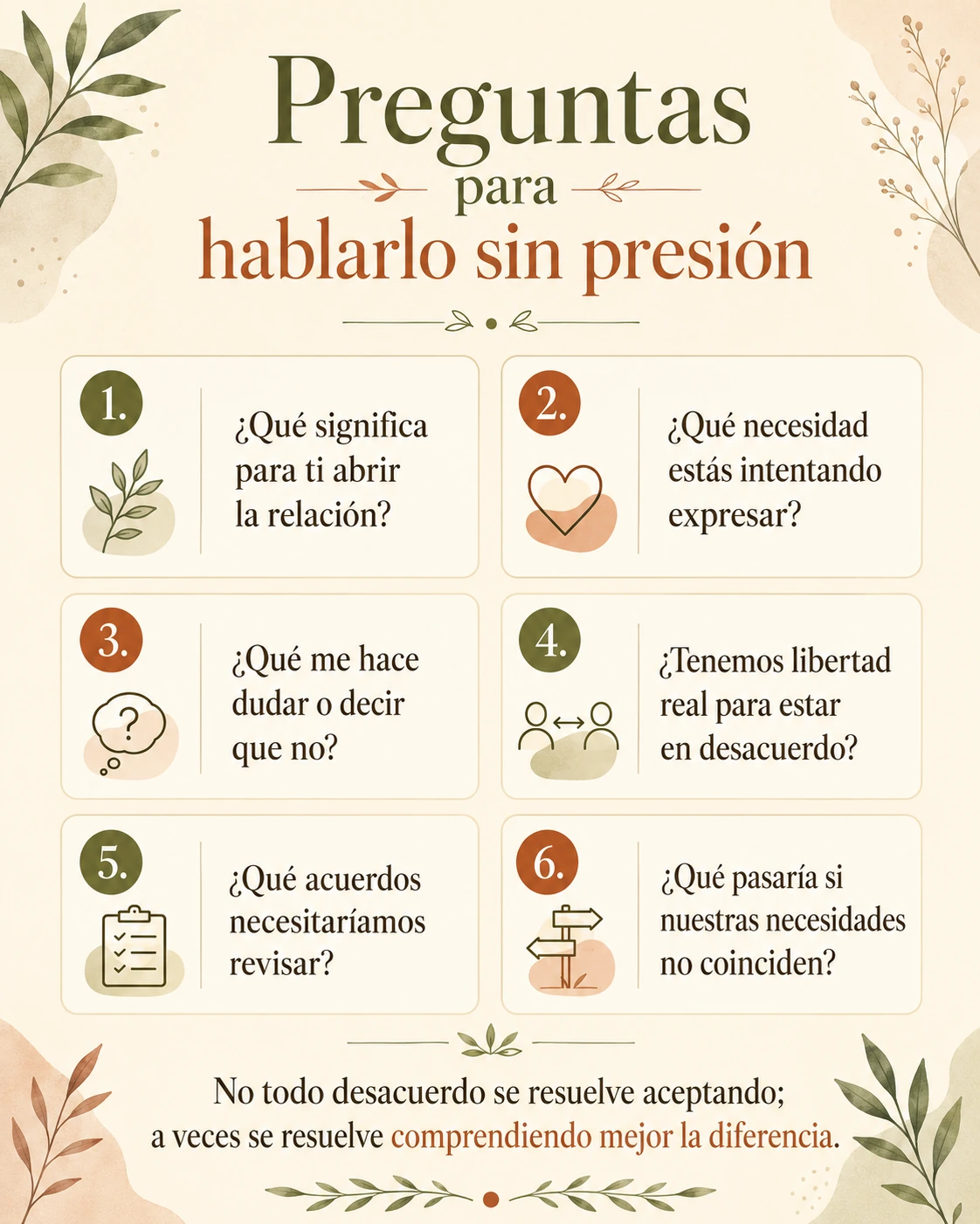 Preguntas para hablar sin presión Infografía con preguntas para hablar de una relación abierta sin presión