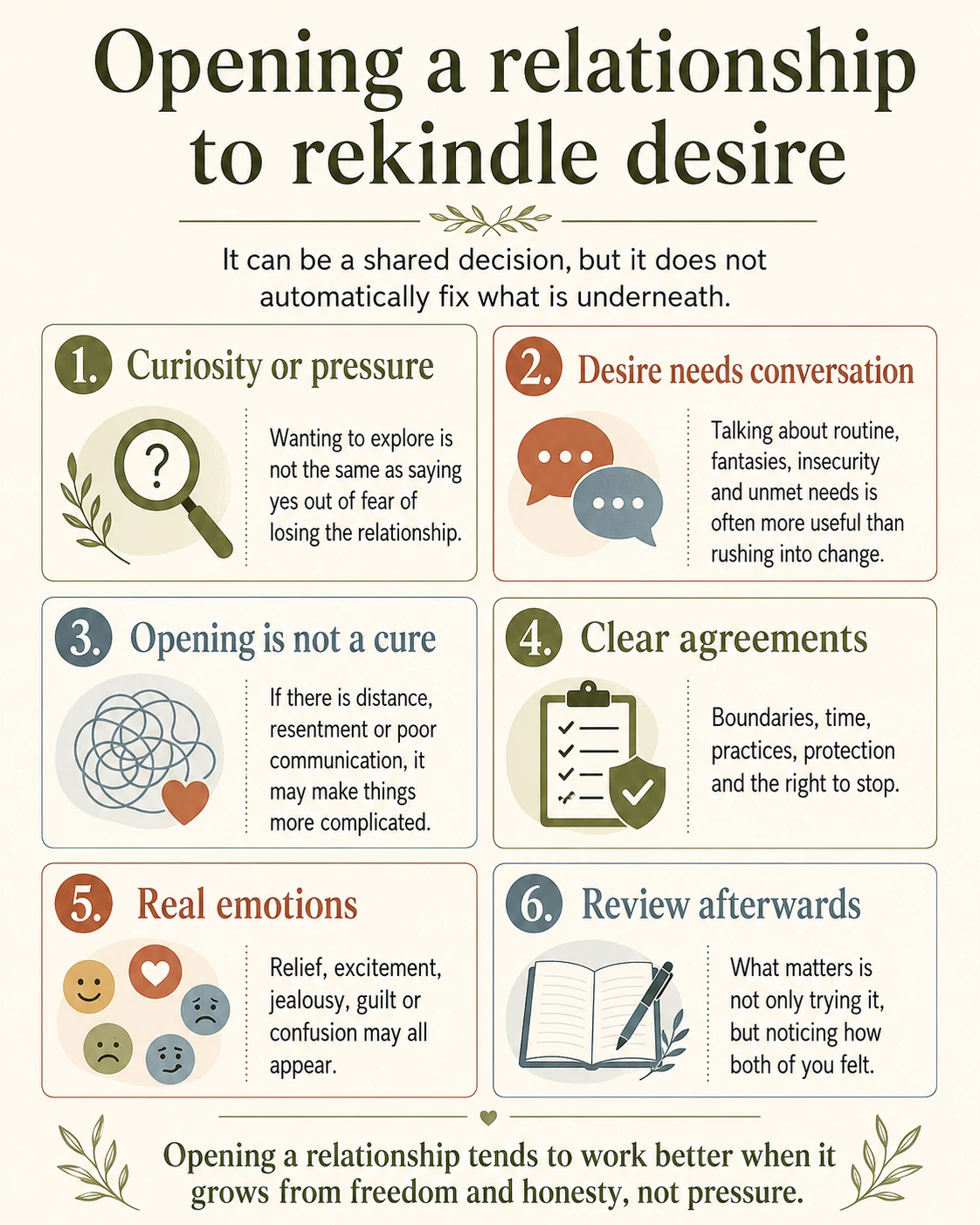 Opening a relationship to rekindle desire Infographic explaining key considerations when opening a relationship to rekindle desire