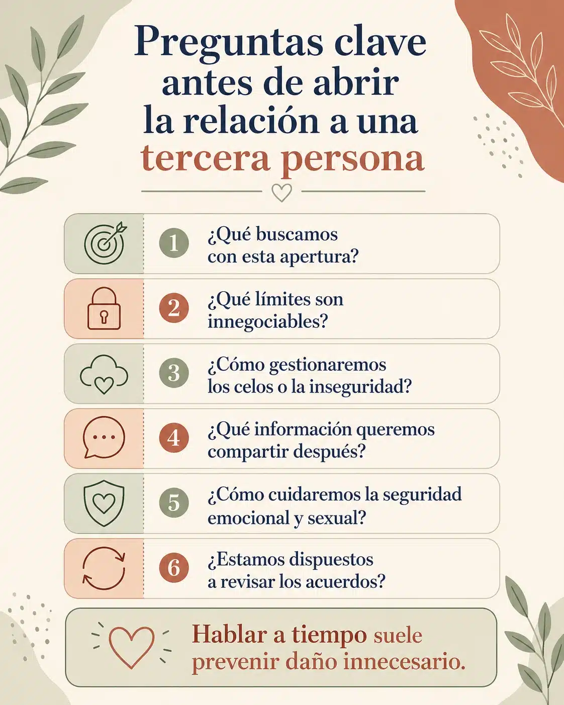 Preguntas clave antes de invitar a una tercera persona Infografía con preguntas clave antes de incorporar a una tercera persona en la pareja