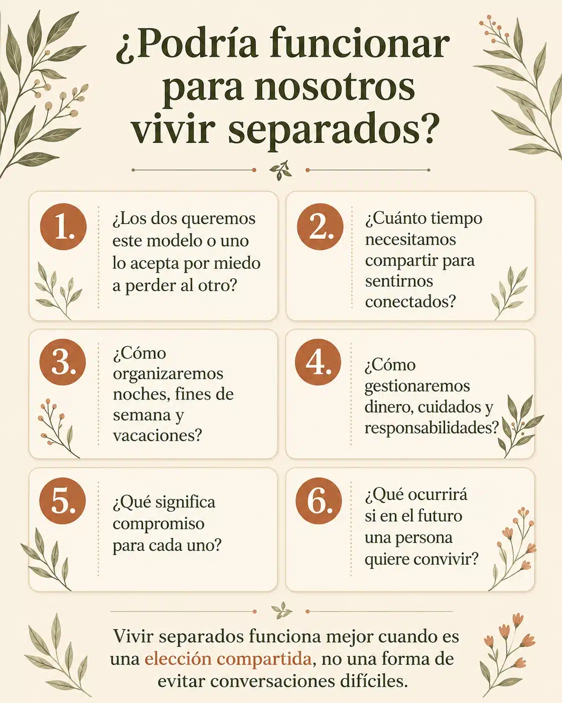 ¿Podría funcionarnos vivir separados? Infografía con preguntas para valorar si una relación LAT podría funcionar en una pareja