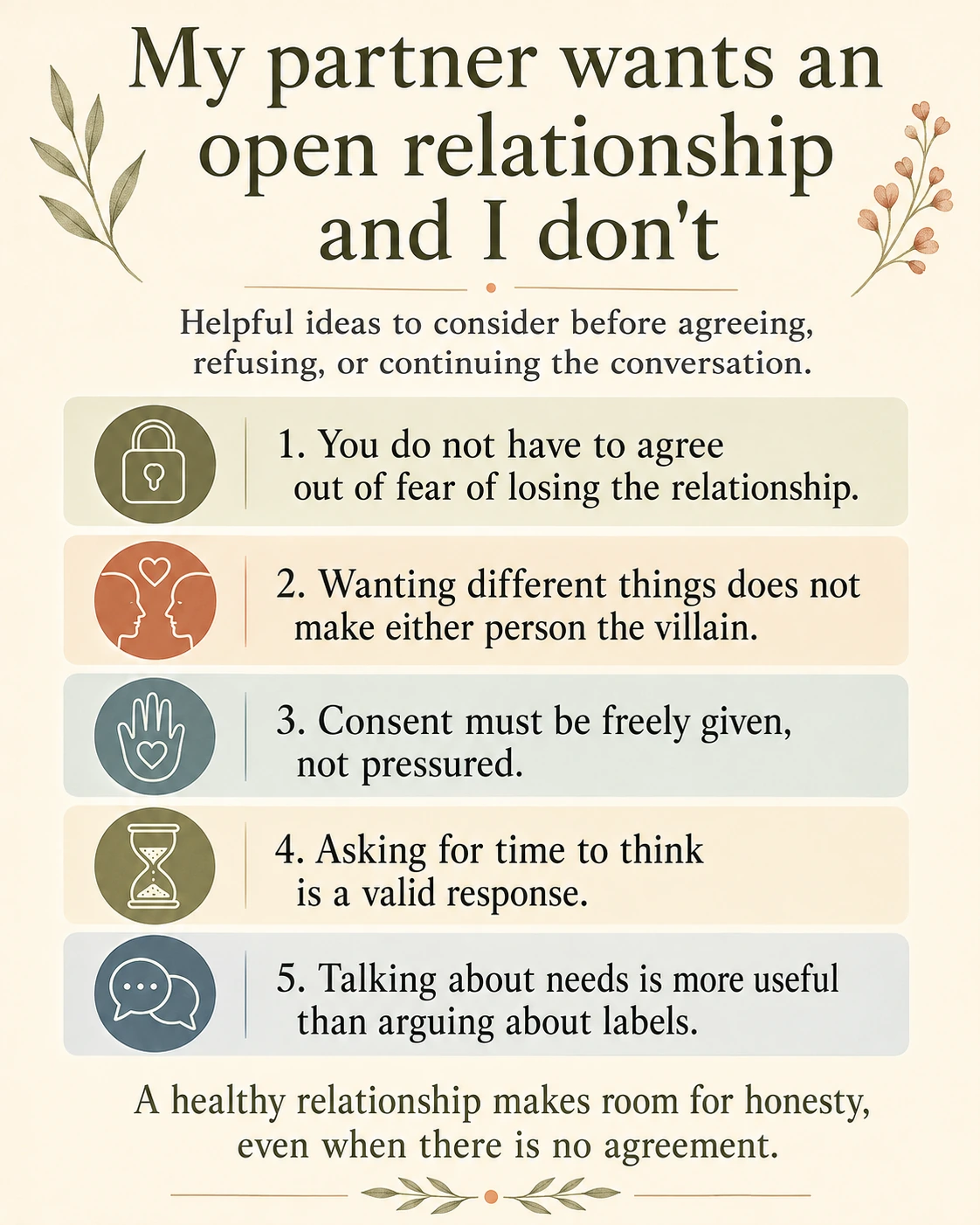 My partner wants an open relationship and I do not Infographic with key points when one partner wants an open relationship and the other does not