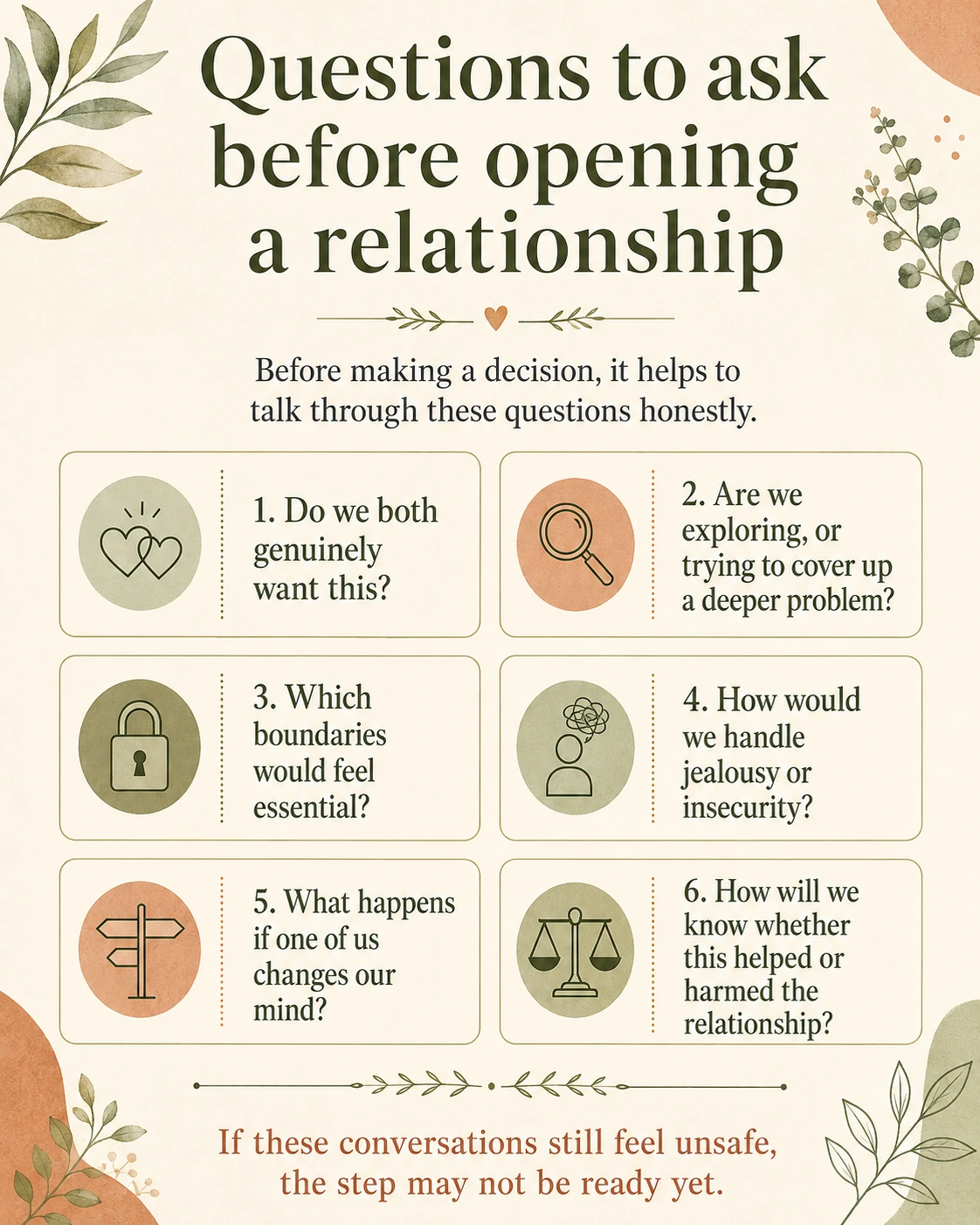Questions before opening a relationship Infographic listing questions to ask before opening a relationship