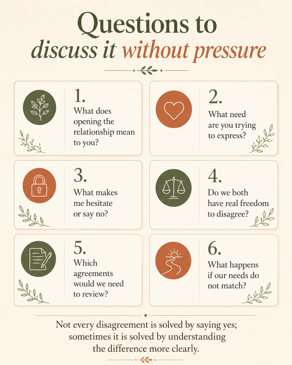 Questions for a pressure-free conversation Infographic with questions for discussing an open relationship without pressure