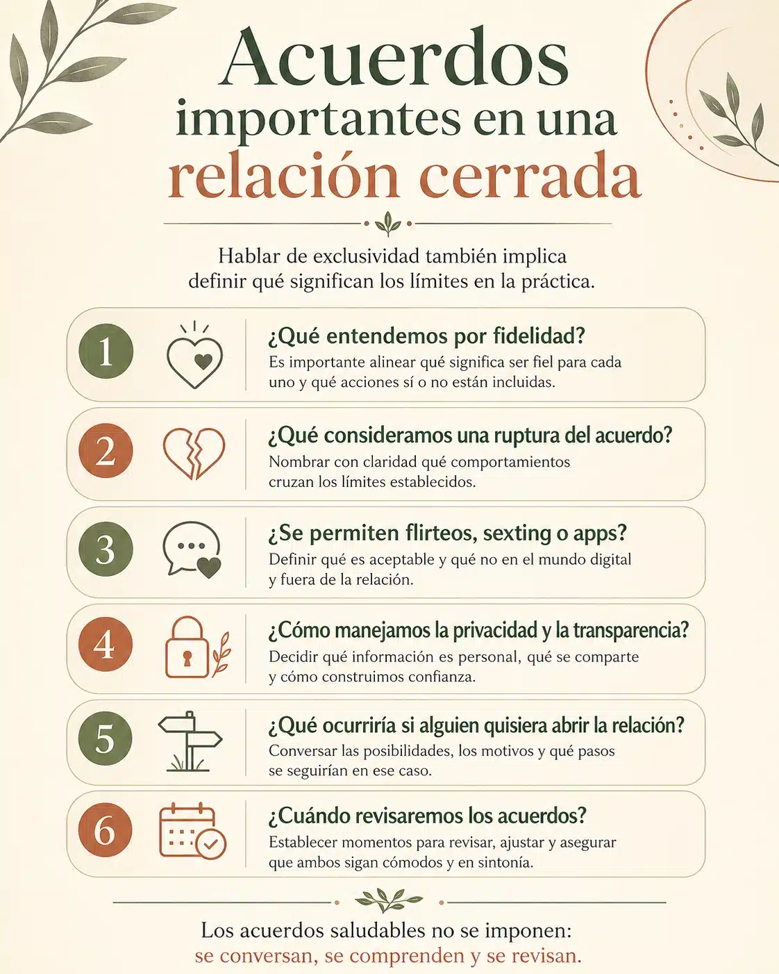 Acuerdos importantes en una relación cerrada Infografía con acuerdos importantes para cuidar una relación cerrada