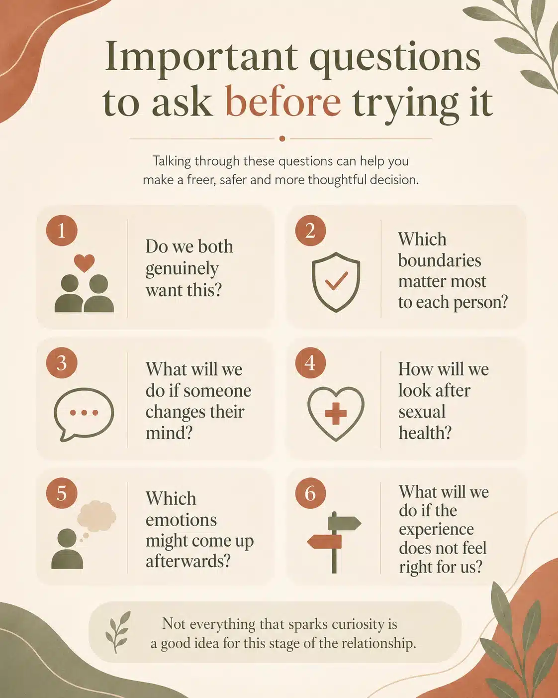 Important questions before trying swinging Infographic with important questions to discuss before trying swinging